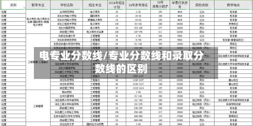 电专业分数线/专业分数线和录取分数线的区别-第3张图片