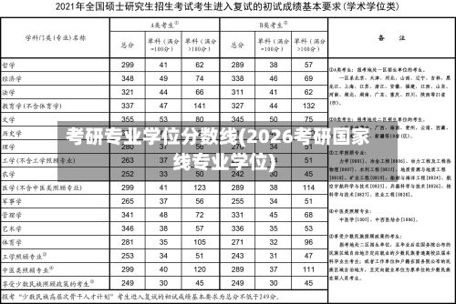 考研专业学位分数线(2026考研国家线专业学位)
