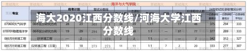 海大2020江西分数线/河海大学江西分数线-第3张图片