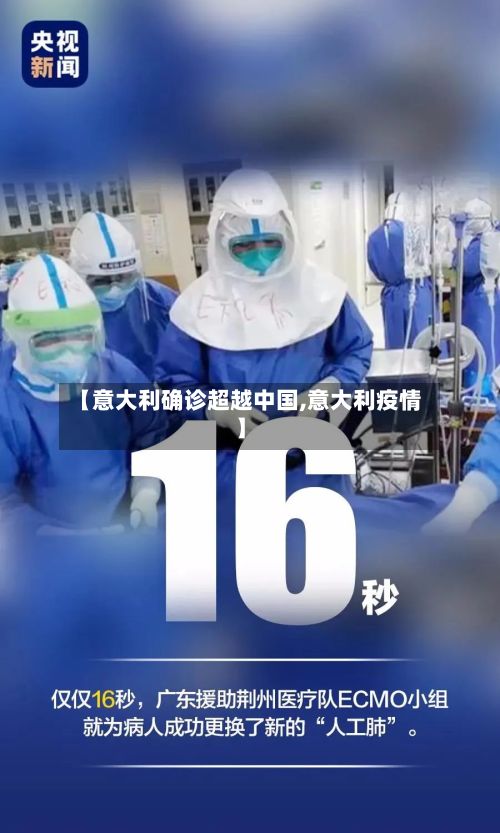 【意大利确诊超越中国,意大利疫情】-第2张图片