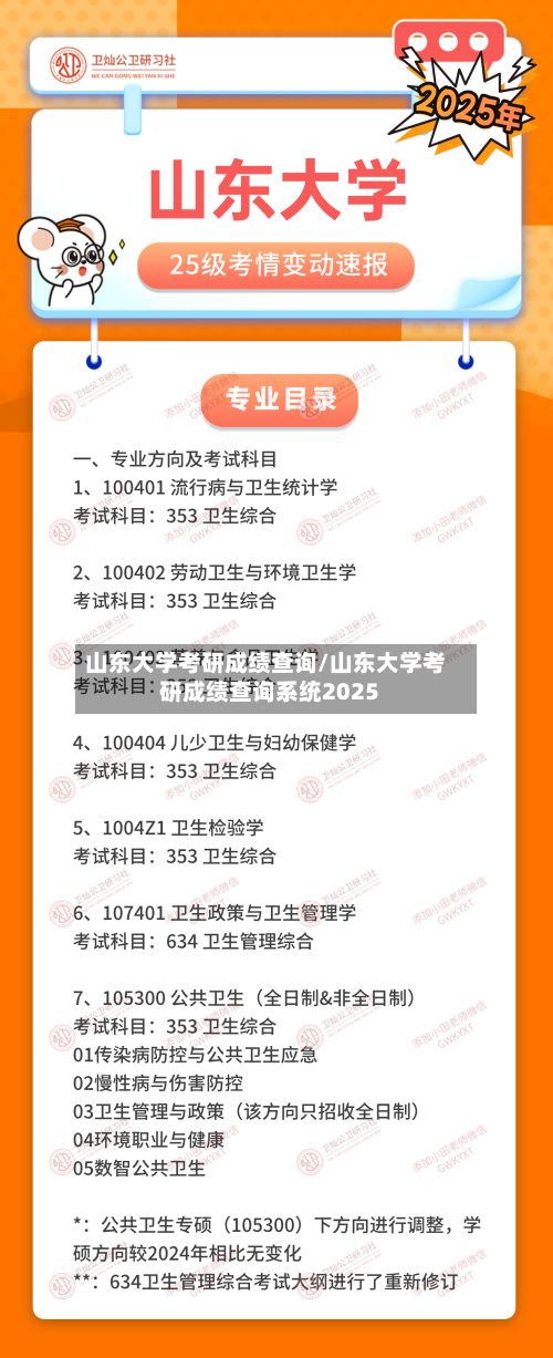 山东大学考研成绩查询/山东大学考研成绩查询系统2025