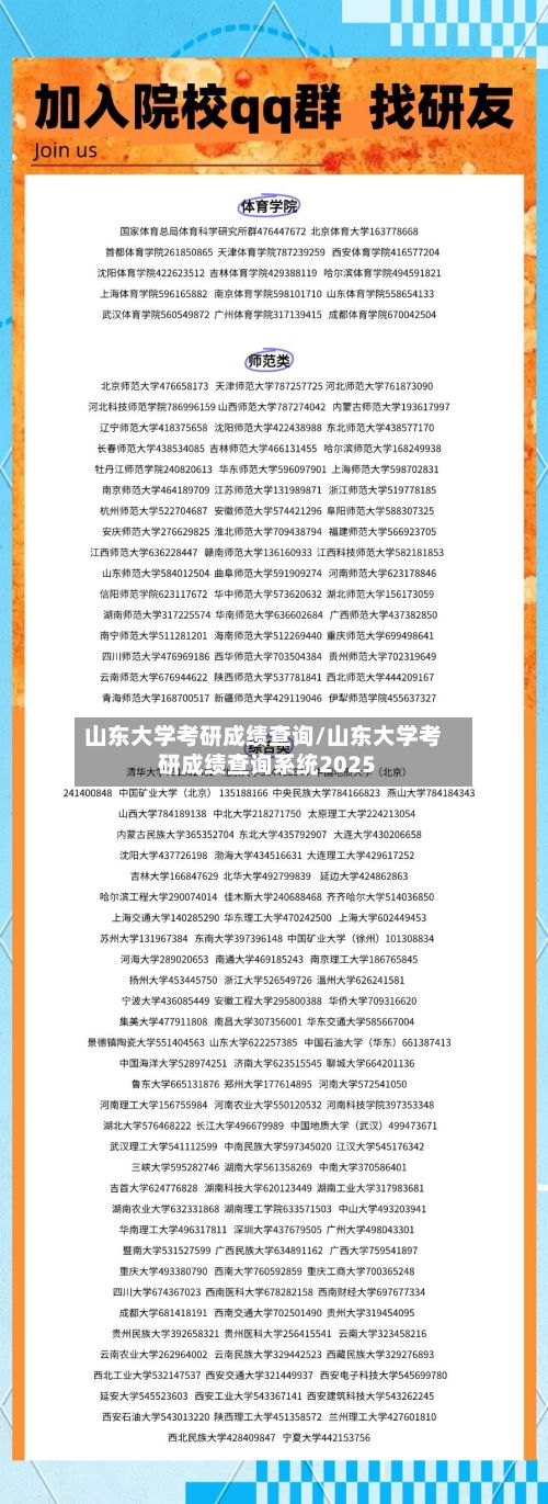 山东大学考研成绩查询/山东大学考研成绩查询系统2025-第3张图片