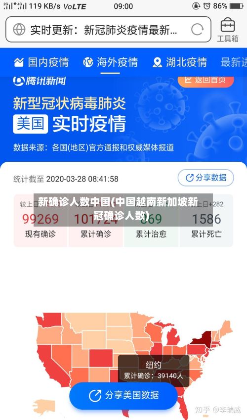 新确诊人数中国(中国越南新加坡新冠确诊人数)