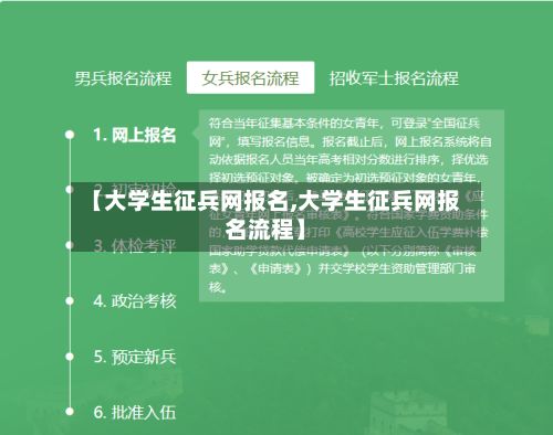 【大学生征兵网报名,大学生征兵网报名流程】-第2张图片