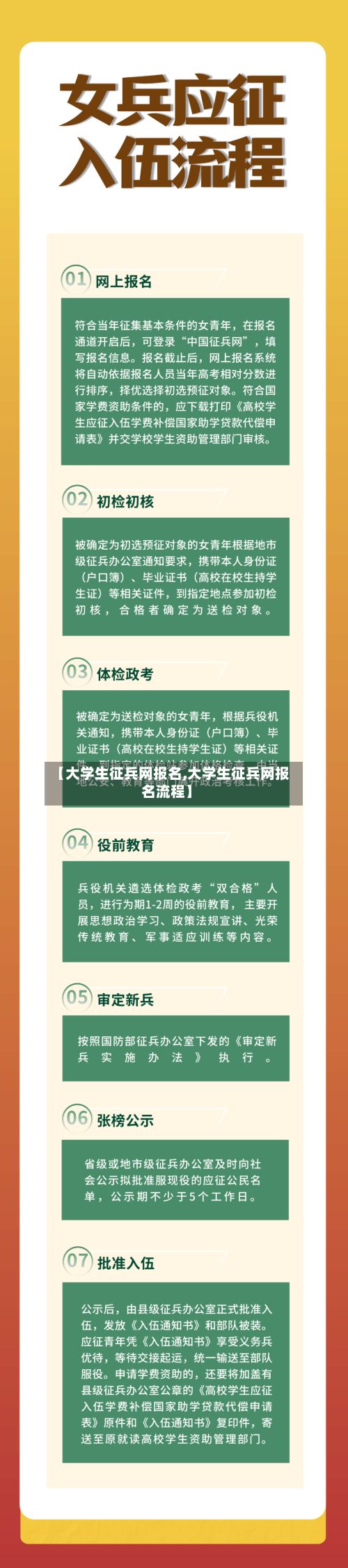 【大学生征兵网报名,大学生征兵网报名流程】