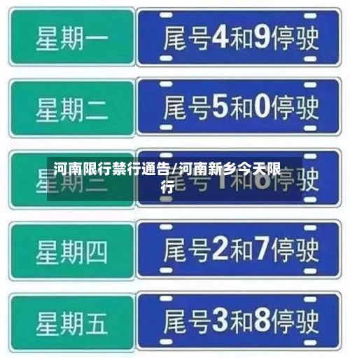 河南限行禁行通告/河南新乡今天限行