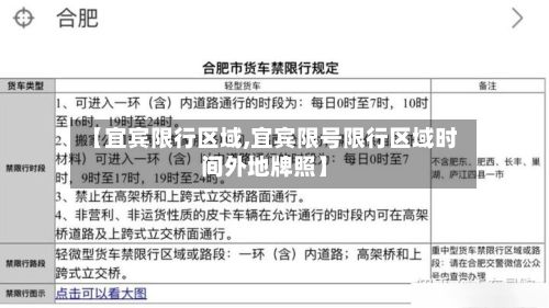 【宜宾限行区域,宜宾限号限行区域时间外地牌照】-第2张图片