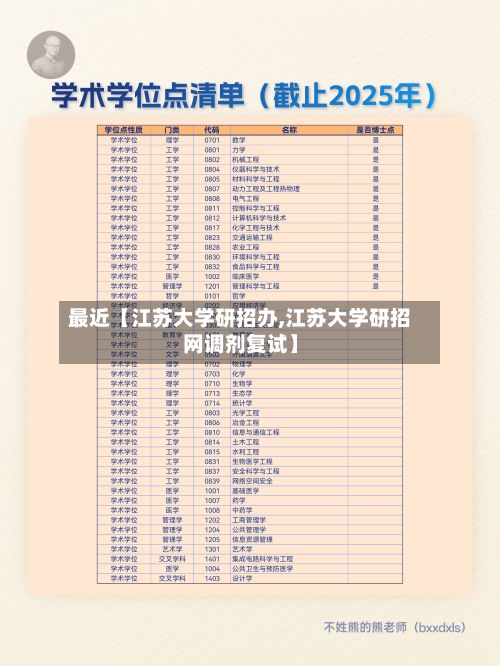 最近【江苏大学研招办,江苏大学研招网调剂复试】-第2张图片