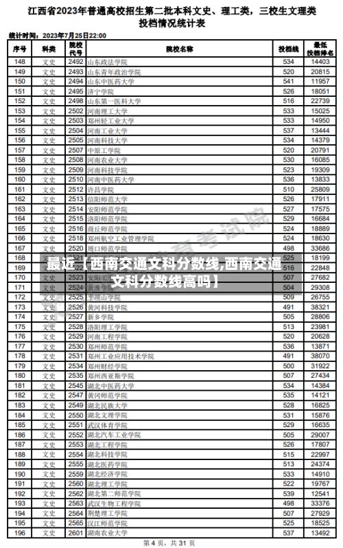最近【西南交通文科分数线,西南交通文科分数线高吗】