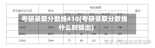 考研录取分数线410(考研录取分数线什么时候出)