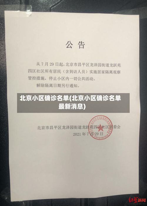 北京小区确诊名单(北京小区确诊名单最新消息)