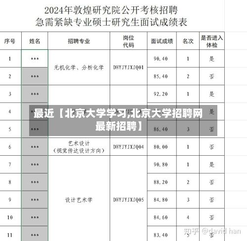 最近【北京大学学习,北京大学招聘网最新招聘】