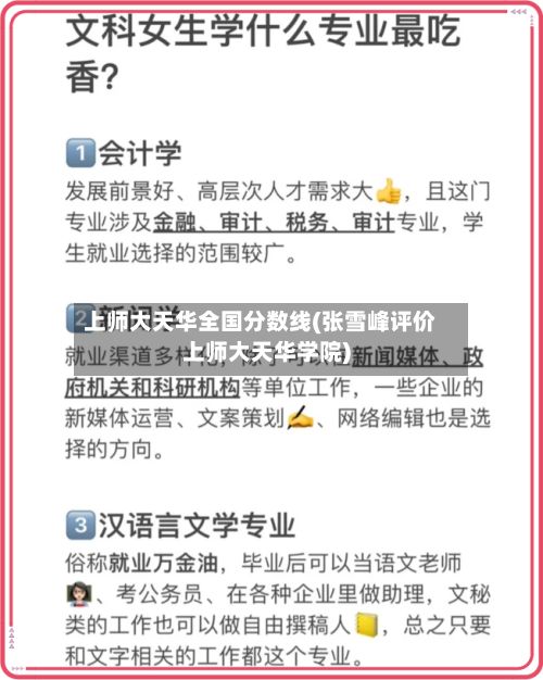 上师大天华全国分数线(张雪峰评价上师大天华学院)
