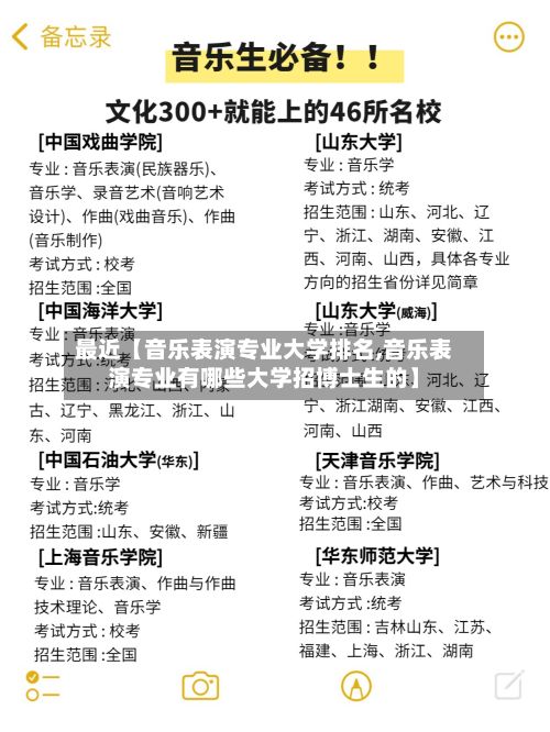 最近【音乐表演专业大学排名,音乐表演专业有哪些大学招博士生的】-第2张图片