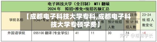 【成都电子科技大学专科,成都电子科技大学专硕学费】-第3张图片
