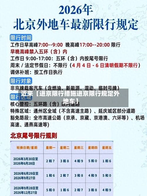 近来【进京限行措施进京限行规定外地车】