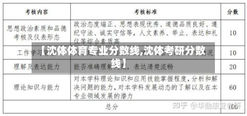 【沈体体育专业分数线,沈体考研分数线】-第2张图片