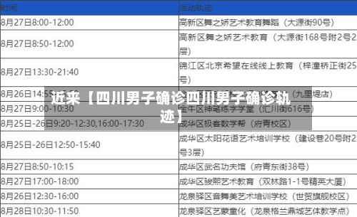 近来【四川男子确诊四川男子确诊轨迹】
