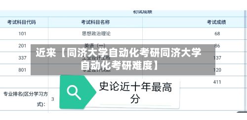 近来【同济大学自动化考研同济大学自动化考研难度】