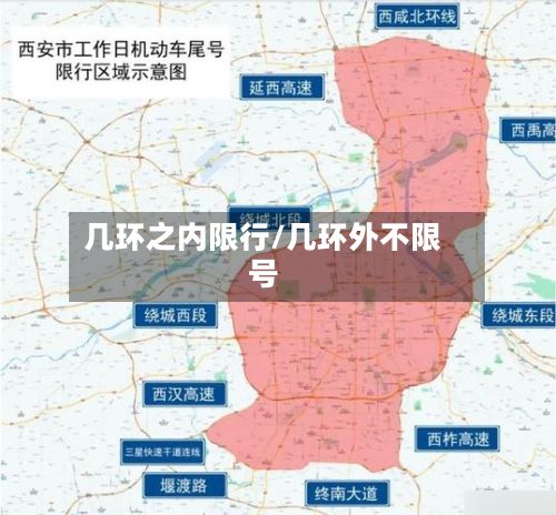 几环之内限行/几环外不限号-第2张图片