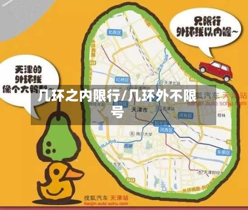 几环之内限行/几环外不限号