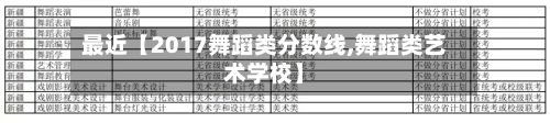 最近【2017舞蹈类分数线,舞蹈类艺术学校】-第2张图片