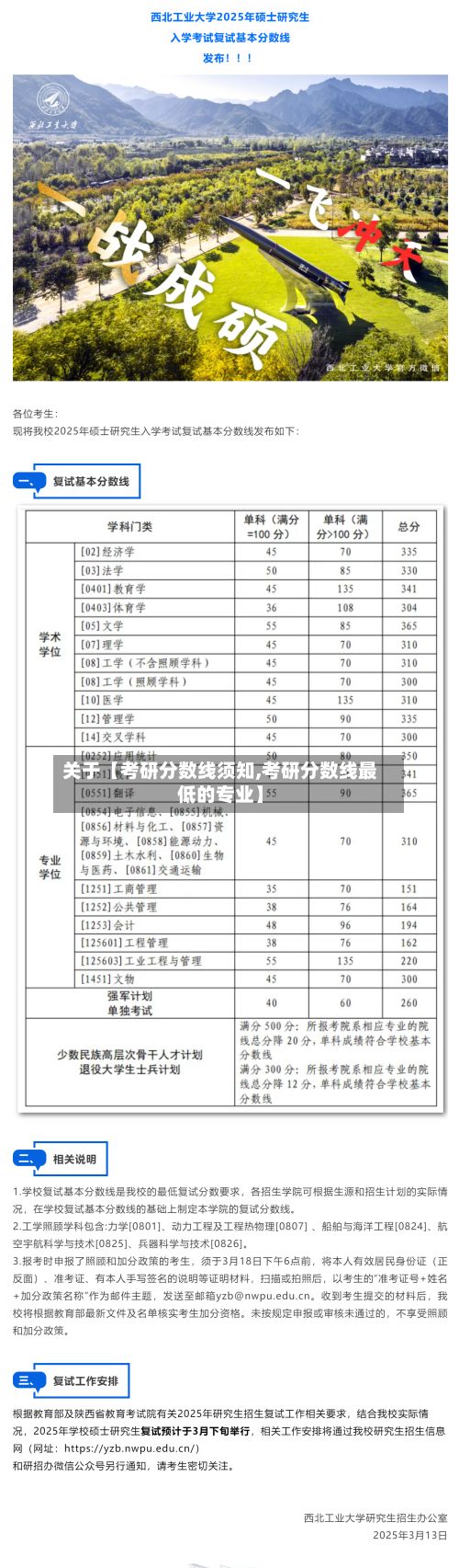 关于【考研分数线须知,考研分数线最低的专业】