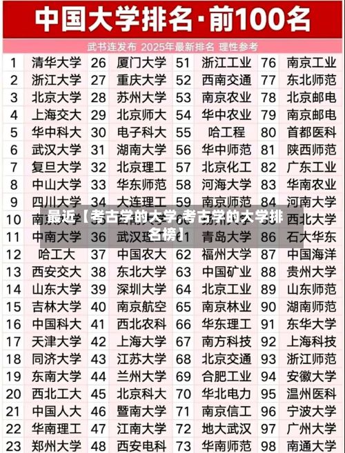 最近【考古学的大学,考古学的大学排名榜】-第2张图片