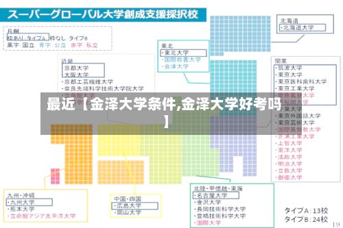最近【金泽大学条件,金泽大学好考吗】