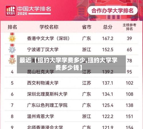 最近【纽约大学学费多少,纽约大学学费多少钱】