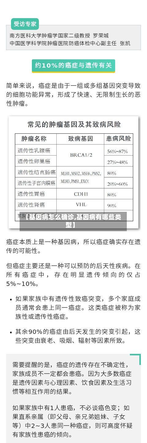 【基因病怎么确诊,基因病有哪些类型】-第2张图片