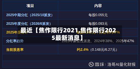 最近【焦作限行2021,焦作限行2025最新消息】-第3张图片