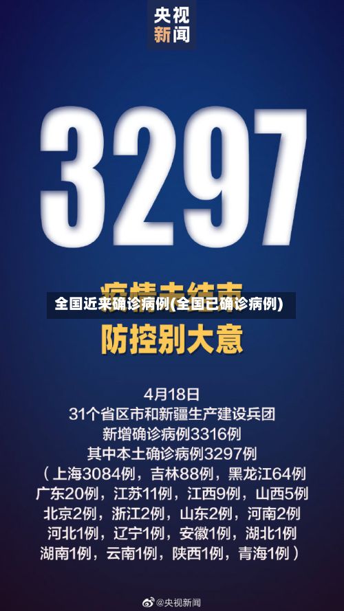 全国近来确诊病例(全国已确诊病例)