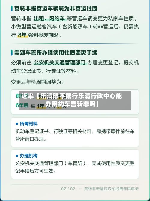近来【乐清限不限行乐清行政中心能办网约车营转非吗】