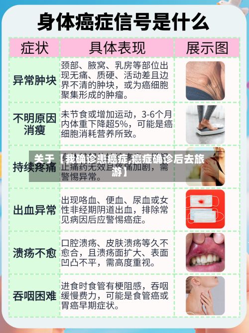 关于【我确诊患癌症,癌症确诊后去旅游】