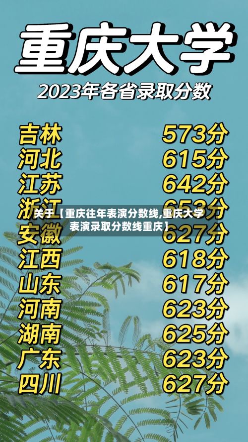 关于【重庆往年表演分数线,重庆大学表演录取分数线重庆】