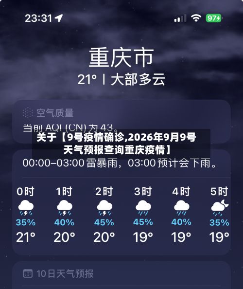 关于【9号疫情确诊,2026年9月9号天气预报查询重庆疫情】-第3张图片