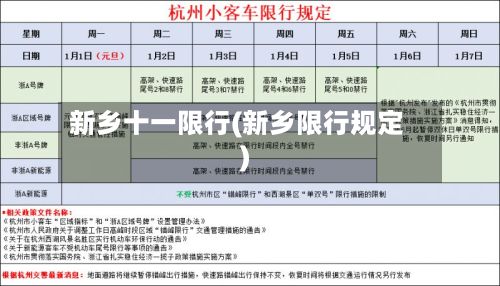 新乡十一限行(新乡限行规定)