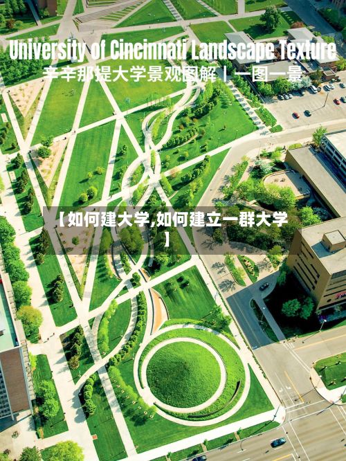 【如何建大学,如何建立一群大学】-第2张图片