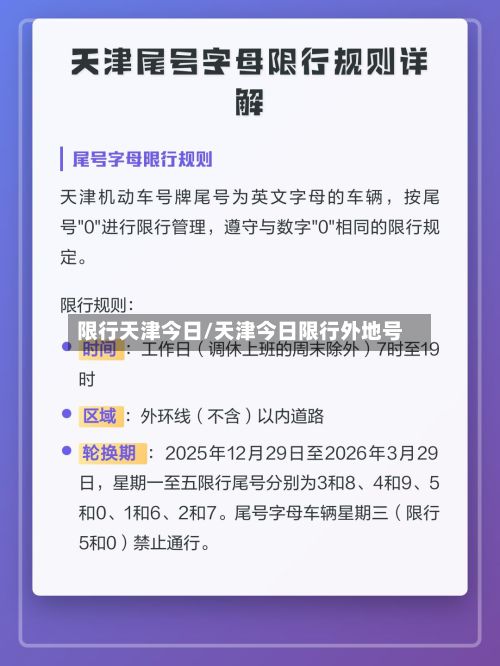 限行天津今日/天津今日限行外地号