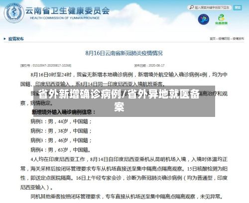 省外新增确诊病例/省外异地就医备案-第3张图片