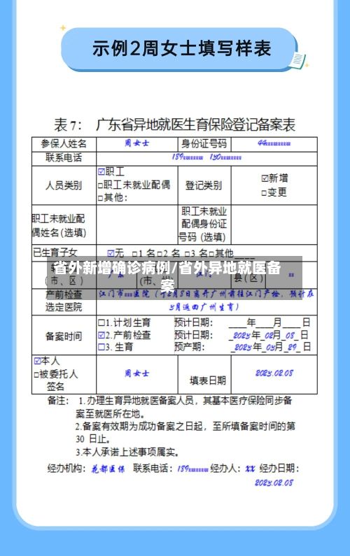 省外新增确诊病例/省外异地就医备案