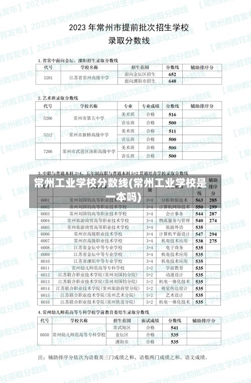 常州工业学校分数线(常州工业学校是一本吗)