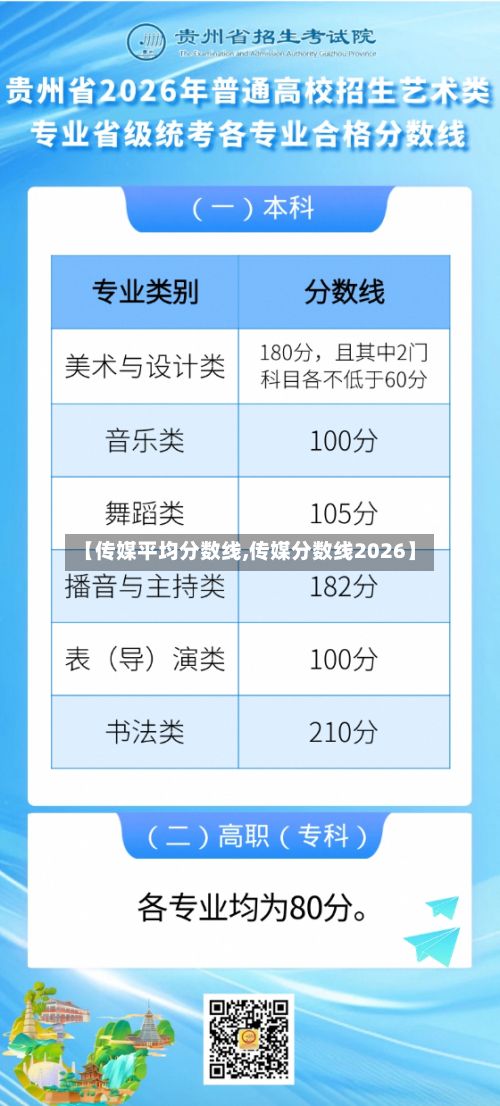 【传媒平均分数线,传媒分数线2026】