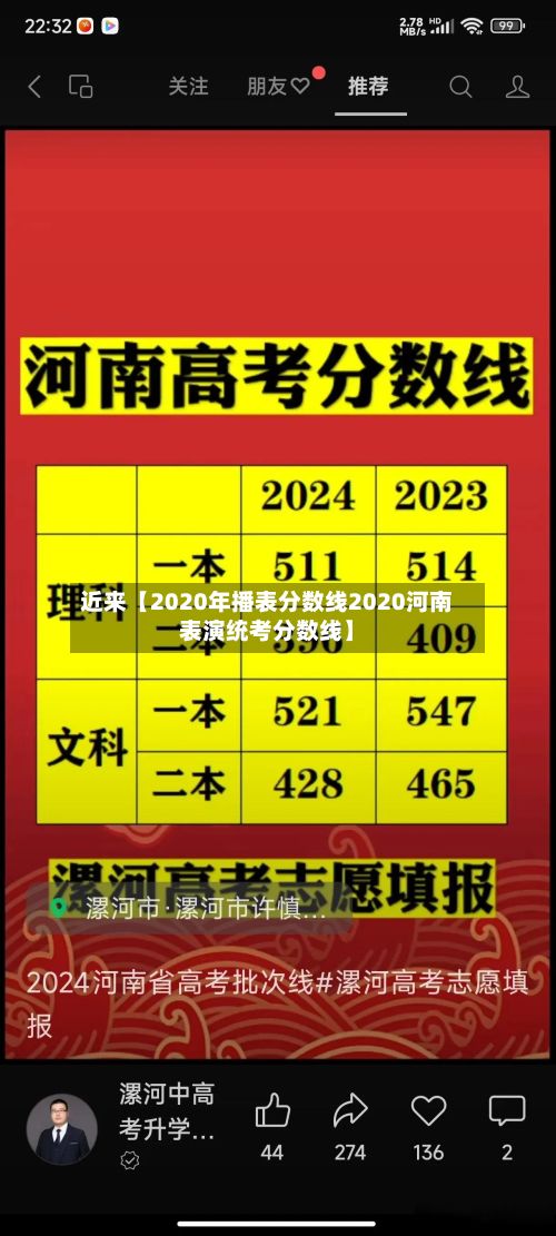 近来【2020年播表分数线2020河南表演统考分数线】