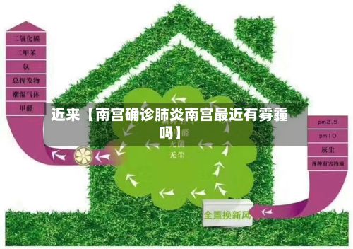 近来【南宫确诊肺炎南宫最近有雾霾吗】
