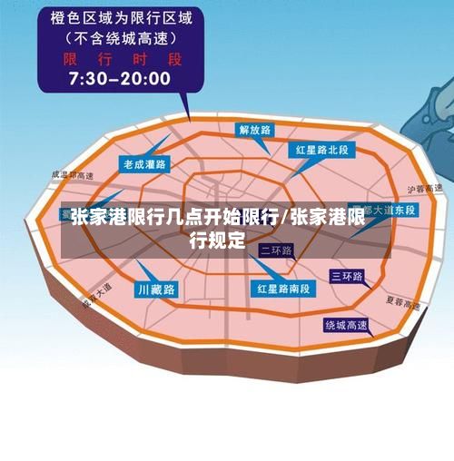 张家港限行几点开始限行/张家港限行规定