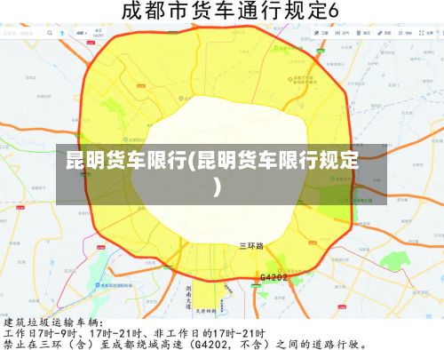 昆明货车限行(昆明货车限行规定)-第3张图片