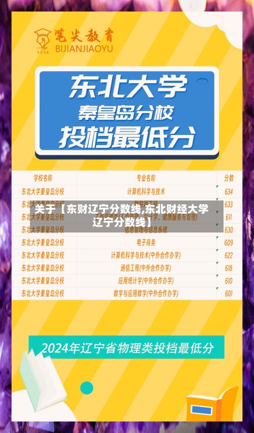 关于【东财辽宁分数线,东北财经大学辽宁分数线】-第2张图片