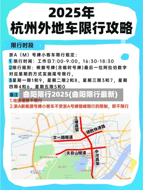 曲阳限行2025(曲阳限行最新)